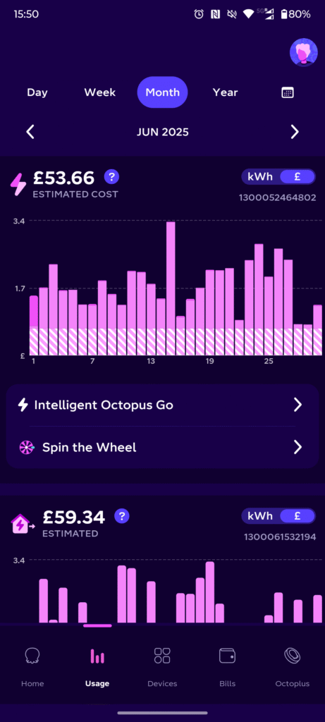 Intelligent octopus go tesla